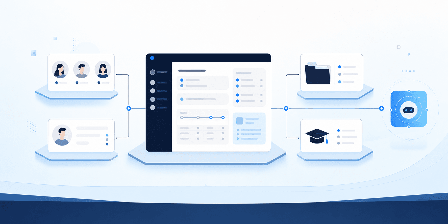 LearnAgent academic operations visualization